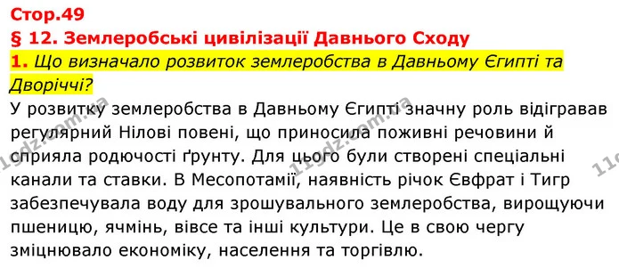 1. Що визначало розвиток землеробства в Давньому Єгипті та Дворіччі? — ГДЗ Історія України Всесвітня історія 6 клас Бандровський
