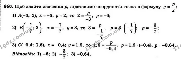 860. Знайдіть значення p, якщо відомо, що графік функції проходить через точку: — ГДЗ Алгебра 8 клас Мерзляк, Полонський 2021