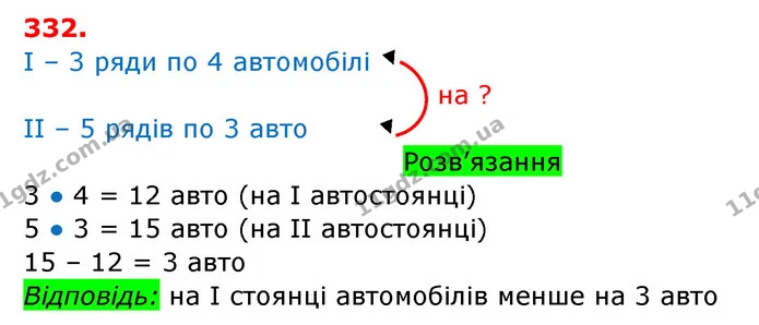 ГДЗ Математика 3 клас Заїка 1-2 ч. — ГДЗ Математика 3 клас Заїка 1-2 ч.