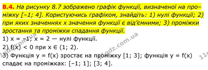 8.4. На рисунку 8.7 зображено графік функції, визначеної на про– — ГДЗ Алгебра 9 клас Мерзляк 2026