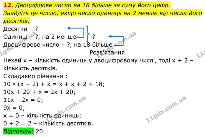 12. Двоцифрове число на 18 більше за суму його цифр. — ГДЗ Алгебра 8 клас Тарасенкова