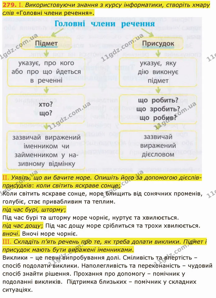279. Уявіть, що сталося б, якби мовці не дотримувалися орфоепічних, орфографічних та графічних норм. Висловіть свої міркування кількома — ГДЗ Українська мова 5 клас Голуб