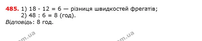 ГДЗ математика 5 клас Мерзляк 2018 — ГДЗ математика 5 клас Мерзляк 2018