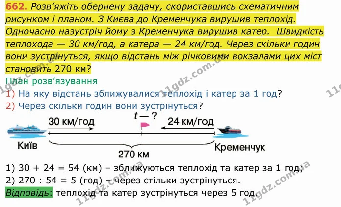 662. Розв’яжіть обернену задачу, скориставшись схематичним рисунком і планом. З Києва до Кременчука вирушив теплохід. Одночасно — ГДЗ Математика 4 клас Оляницька