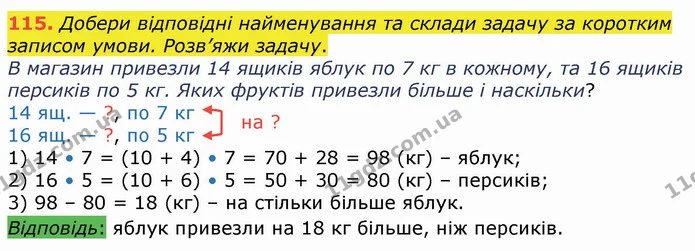 115. Добери відповідні найменування та склади задачу за коротким записом умови. Розв’яжи задачу. — ГДЗ Математика 4 клас Оляницька