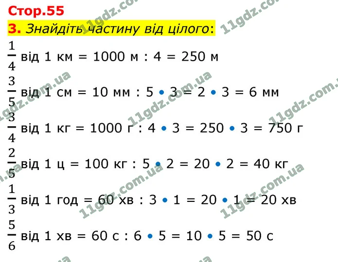 3. Знайдіть частину від цілого: — ГДЗ Математика 4 клас Логачевська 1-2 ч. 2021