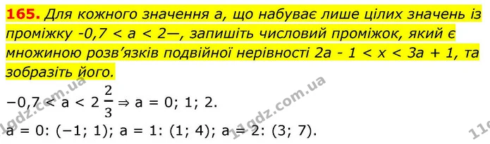 165. Для кожного значення a, що набуває лише цілих значень із проміжку -0,7 < a < 2—, запишіть числовий проміжок, який є множиною — ГДЗ Алгебра 9 клас Тарасенкова