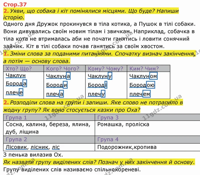14. Прочитай. У якій послідовності потрібно розташувати частини, щоб вийшов текст? Пронумеруй їх. Обведи різними кольорами зачин — ГДЗ Робочий зошит Українська мова та читання 3 клас Большакова