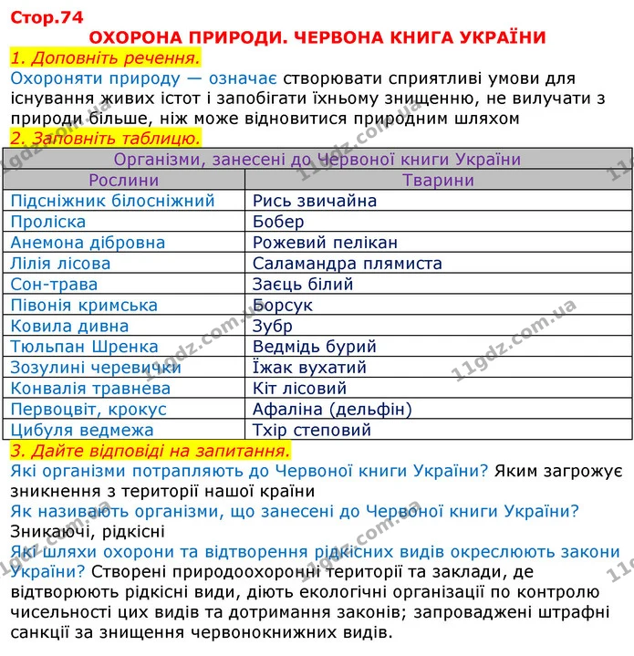 Уявна порожниста куля, на поверхню якої зсередини нанесено всі зорі; модель неба – це..  (П) небесна сфера  Точка небесної сфери — ГДЗ Робочий зошит Природознавство 5 клас Мечник