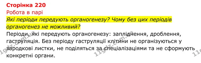 Стор. 220 — 1 — ГДЗ Біологія 8 клас Тагліна — ГДЗ Біологія 8 клас Тагліна