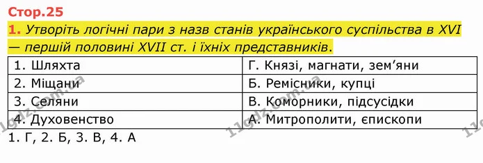 1. Утворіть логічні пари з назв станів українського суспільства в XVI — першій половині XVII ст. і їхніх представників. — ГДЗ Історія України 8 клас Щупак