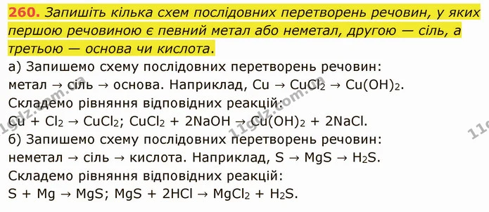 260. Запишіть кілька схем послідовних перетворень речовин, у яких першою речовиною є певний метал або неметал, другою — сіль, а третьою — ГДЗ Хімія 8 клас Попель