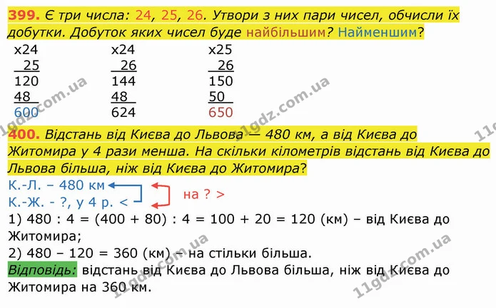 399. Є три числа: 24, 25, 26. Утвори з них пари чисел, обчисли їх добутки. Добуток яких чисел буде найбільшим? Найменшим? — ГДЗ Математика 4 клас Заїка