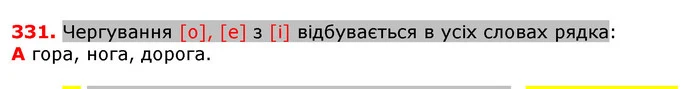 ГДЗ Українська мова 5 клас Єрмоленко 2018 — ГДЗ Українська мова 5 клас Єрмоленко 2018
