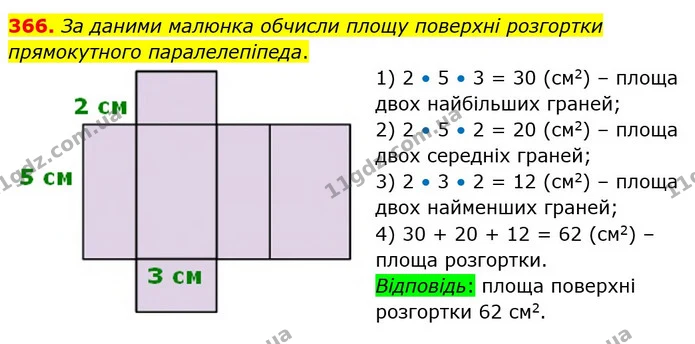 366. За даними малюнка обчисли площу поверхні розгортки прямокутного паралелепіпеда. — ГДЗ Математика 4 клас Лишенко 1-2 ч.