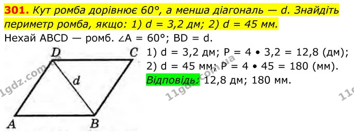 301. Кут ромба дорівнює 60°, а менша діагональ — d. Знайдіть периметр ромба, якщо: 1) d = 3,2 дм; 2) d = 45 мм. — ГДЗ Геометрія 8 клас Бурда