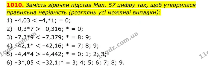 1010. Замість зірочки підстав Мал. 57 цифру так, щоб утворилася правильна нерівність (розглянь усі можливі випадки): — ГДЗ Математика 6 клас Істер 2023 1-2 ч.