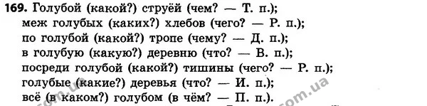 169 — ГДЗ Русский язык 4 класс Сильнова, Каневская 2015