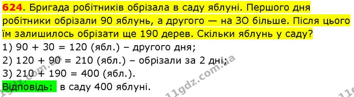 624. Бригада робітників обрізала в саду яблуні. Першого дня робітники обрізали 90 яблунь, а другого — на ЗО більше. Після цього їм — ГДЗ Математика 3 клас Козак 1-2 ч.