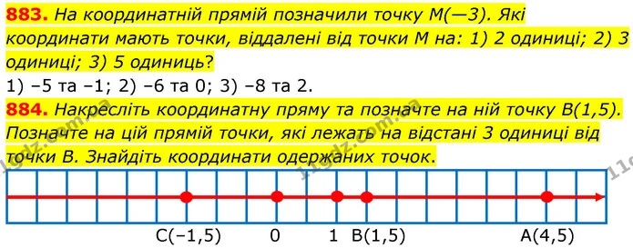 883. На координатній прямій позначили точку М(—3). Які координати мають точки, віддалені від точки M на: 1) 2 одиниці; 2) 3 одиниці; 3) — ГДЗ Математика 6 клас Кравчук 2023