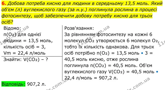 6. Добова потреба кисню для людини в середньому 13,5 моль. Який об'єм (л) вуглекислого газу (за н.у.) поглинула рослина в процесі — ГДЗ Хімія 8 клас Мідак