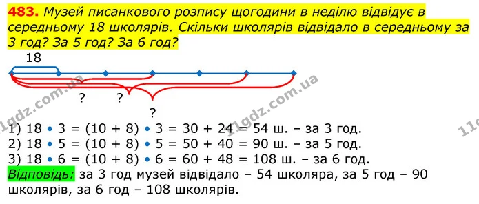 ГДЗ Математика 3 клас Заїка 1-2 ч. — ГДЗ Математика 3 клас Заїка 1-2 ч.