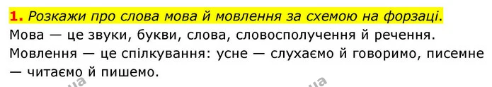 1. Розкажи про слова мова й мовлення за схемою на форзаці. — ГДЗ Українська мова та читання 4 клас Большакова