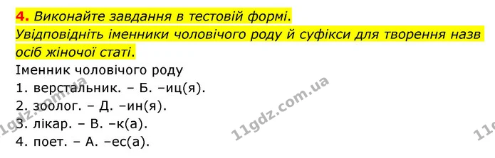 4. Виконайте завдання в тестовій формі. — ГДЗ Українська мова 6 клас Авраменко
