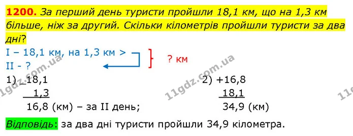 1200. За перший день туристи пройшли 18,1 км, що на 1,3 км більше, ніж за другий. Скільки кілометрів пройшли туристи за два дні? — ГДЗ Математика 5 клас Кравчук