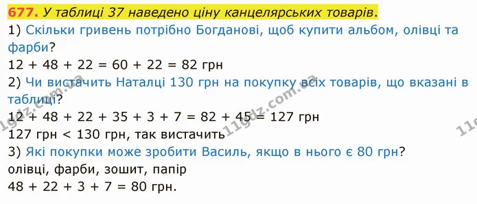 677. У таблиці 37 наведено ціну канцелярських товарів. — ГДЗ Математика 5 клас Тарасенкова 2022