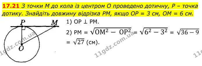 17.21 З точки M до кола із центром O проведено дотичну, P – точка дотику. Знайдіть довжину відрізка PM, якщо OP = 3 см, OM = 6 см. — ГДЗ Геометрія 8 клас Істер