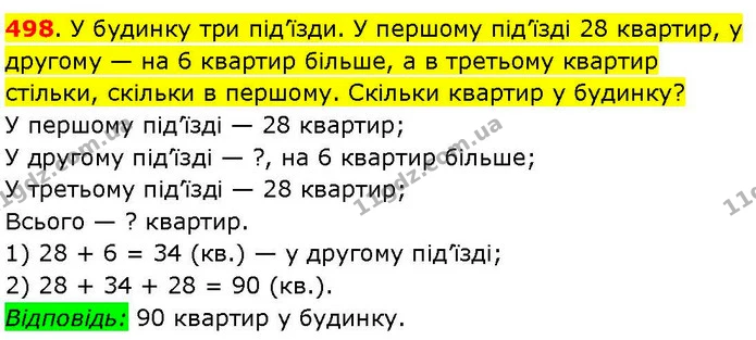 498. У будинку три під’їзди. У першому під’їзді 28 квартир, у другому — на 6 квартир більше, а в третьому квартир стільки, скільки в — ГДЗ Математика 3 клас Козак 1-2 ч.