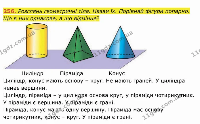 256. Розглянь геометричні тіла. Назви їх. Порівняй фігури попарно. Що в них однакове, а що відмінне? — ГДЗ Математика 4 клас Заїка