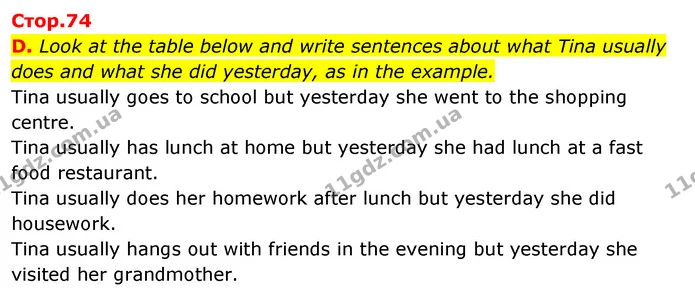 D. Look at the table below and write sentences about what Tina usually does and what she did yesterday, as in the example. — ГДЗ зошит Англійська мова 5 клас Мітчелл