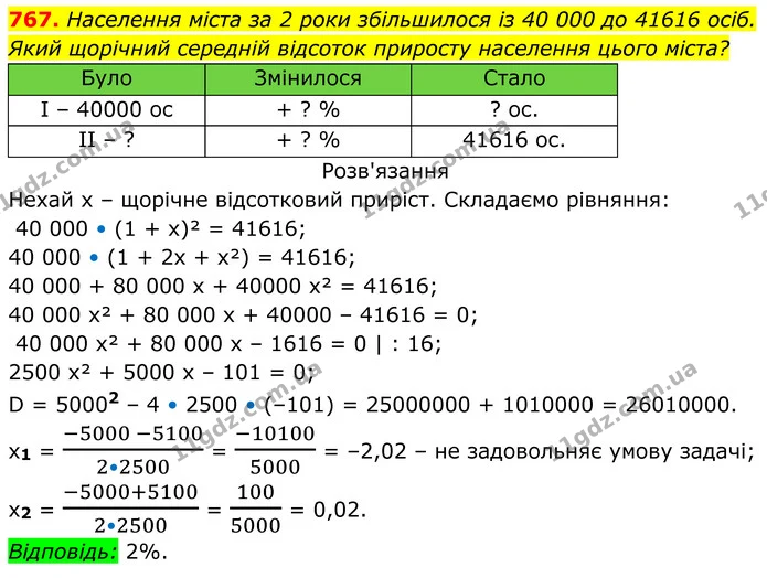 767. Населення міста за 2 роки збільшилося із 40 000 до 41616 осіб. Який щорічний середній відсоток приросту населення цього міста? — ГДЗ Алгебра 8 клас Тарасенкова