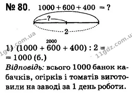 ГДЗ Математика 4 клас Оляницька 2015 — ГДЗ Математика 4 клас Оляницька 2015