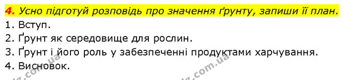 4. Усно підготуй розповідь про значення ґрунту, запиши її план. — ГДЗ Робочий зошит Пізнаємо природу 6 клас Коршевнюк