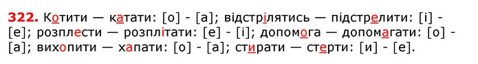 ГДЗ Українська мова 5 клас Єрмоленко 2018 — ГДЗ Українська мова 5 клас Єрмоленко 2018