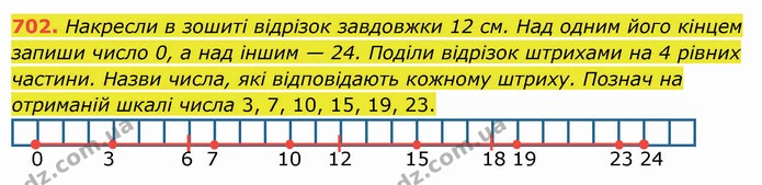 702. Накресли в зошиті відрізок завдовжки 12 см. Над одним його кінцем запиши число 0, а над іншим — 24. Поділи відрізок штрихами на 4 — ГДЗ Математика 5 клас Істер 2022