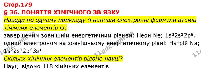 Наведи по одному прикладу й напиши електронні формули атомів хімічних елементів із: — ГДЗ Хімія 8 клас Ярошенко