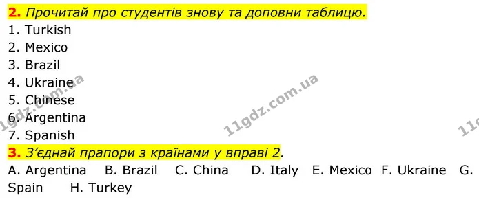 2. Прочитай про студентів знову та доповни таблицю. — ГДЗ Англійська мова 5 клас Коста Джоанна