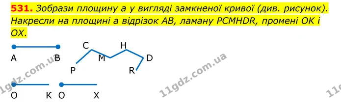 531. Зобрази площину а у вигляді замкненої кривої (див. рисунок). Накресли на площині а відрізок AB, ламану PCMHDR, промені OK і OX. — ГДЗ Математика 5 клас Скворцова 2022