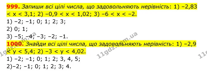 999. Запиши всі цілі числа, що задовольняють нерівність: 1) –2,83 < х < 3,1; 2) –0,9 < х < 1,02; 3) –6 < х < –2. — ГДЗ Математика 6 клас Істер 2023 1-2 ч.