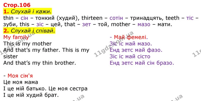1. Слухай і кажи. — ГДЗ Англійська мова 2 клас Мітчелл