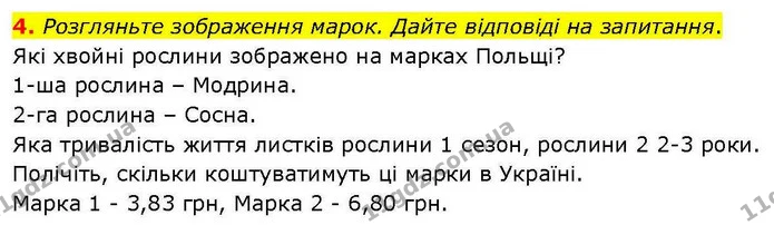 4. Розгляньте зображення марок. Дайте відповіді на запитання. — ГДЗ робочий зошит Біологія 7 клас Кулініч