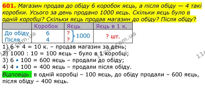 601. Перевір, чи правильні числові рівності. Усунь помилки, якщо вони є. — ГДЗ Математика 3 клас Заїка 1-2 ч.