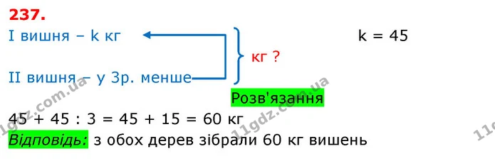 ГДЗ Математика 3 клас Оляницька 1 та 2 частини — ГДЗ Математика 3 клас Оляницька 1 та 2 частини