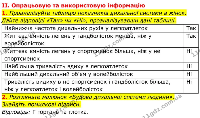 Стор. 199 — Стр.199 (2.1-2.2) — ГДЗ Біологія 8 клас Балан — ГДЗ Біологія 8 клас Балан