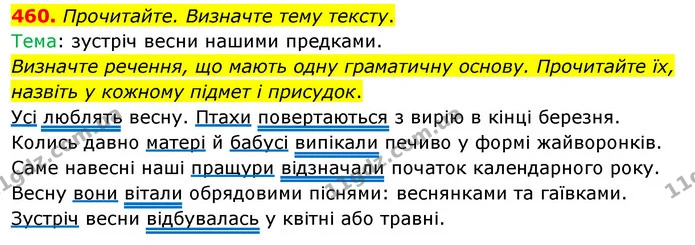460. Прочитайте. Визначте тему тексту. — ГДЗ Українська мова 5 клас Глазова 2022
