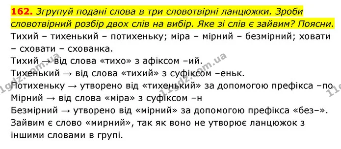 162. 3групуй подані слова в три словотвірні ланцюжки. Зроби — ГДЗ Українська мова 6 клас Онатій